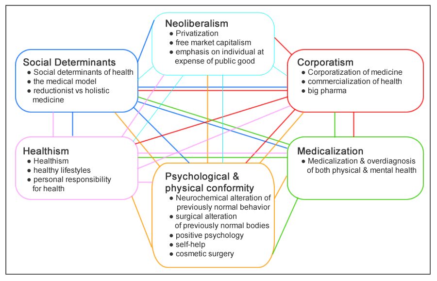 nursing leadership theories.jpg